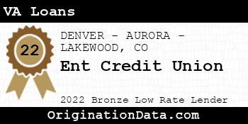 Ent Credit Union VA Loans bronze