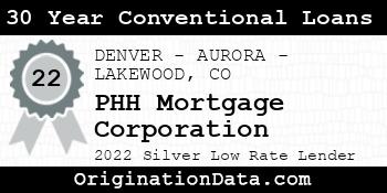 PHH Mortgage Corporation 30 Year Conventional Loans silver