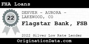 Flagstar Bank FSB FHA Loans silver