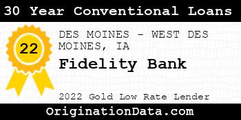 Fidelity Bank 30 Year Conventional Loans gold