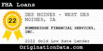HOMEBRIDGE FINANCIAL SERVICES FHA Loans gold