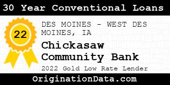 Chickasaw Community Bank 30 Year Conventional Loans gold