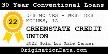 GREENSTATE CREDIT UNION 30 Year Conventional Loans gold