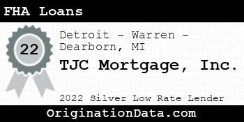 TJC Mortgage FHA Loans silver