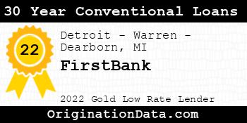 FirstBank 30 Year Conventional Loans gold