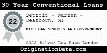 MICHIGAN SCHOOLS AND GOVERNMENT 30 Year Conventional Loans silver