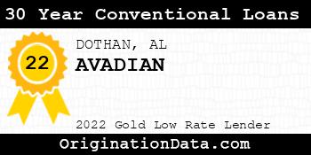 AVADIAN 30 Year Conventional Loans gold