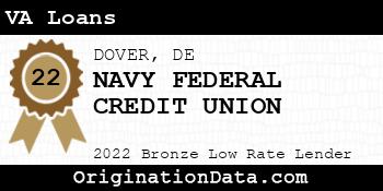 NAVY FEDERAL CREDIT UNION VA Loans bronze
