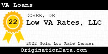 Low VA Rates VA Loans gold