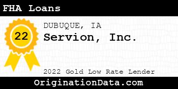 Servion FHA Loans gold
