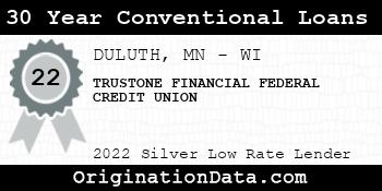 TRUSTONE FINANCIAL FEDERAL CREDIT UNION 30 Year Conventional Loans silver
