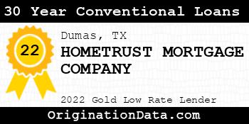 HOMETRUST MORTGAGE COMPANY 30 Year Conventional Loans gold