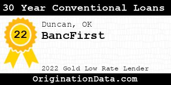 BancFirst 30 Year Conventional Loans gold