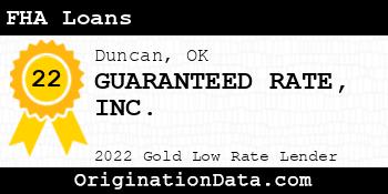 GUARANTEED RATE FHA Loans gold