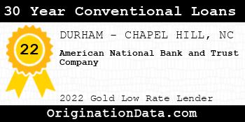 American National Bank and Trust Company 30 Year Conventional Loans gold