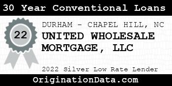 UNITED WHOLESALE MORTGAGE 30 Year Conventional Loans silver