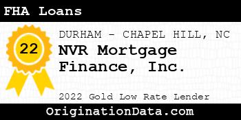 NVR Mortgage Finance FHA Loans gold