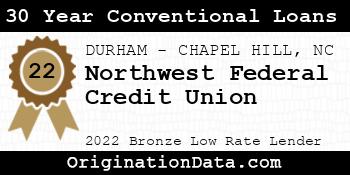 Northwest Federal Credit Union 30 Year Conventional Loans bronze