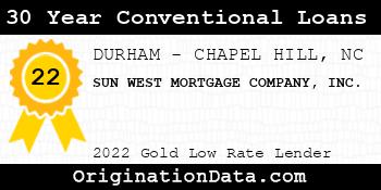 SUN WEST MORTGAGE COMPANY 30 Year Conventional Loans gold