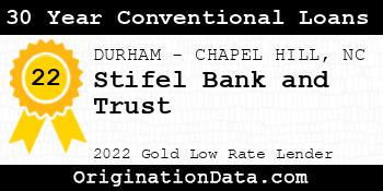 Stifel Bank and Trust 30 Year Conventional Loans gold