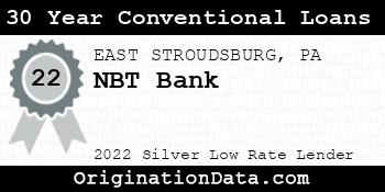 NBT Bank 30 Year Conventional Loans silver