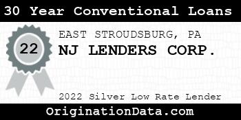 NJ LENDERS CORP. 30 Year Conventional Loans silver