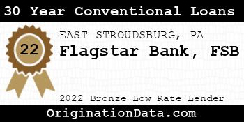 Flagstar Bank FSB 30 Year Conventional Loans bronze