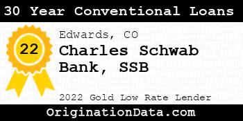 Charles Schwab Bank SSB 30 Year Conventional Loans gold