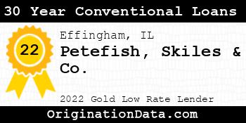 Petefish Skiles & Co. 30 Year Conventional Loans gold