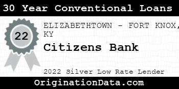 Citizens Bank 30 Year Conventional Loans silver