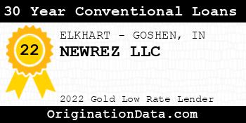NEWREZ 30 Year Conventional Loans gold
