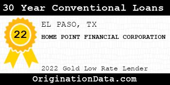 HOME POINT FINANCIAL CORPORATION 30 Year Conventional Loans gold