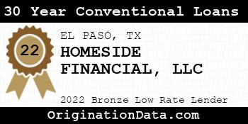 HOMESIDE FINANCIAL 30 Year Conventional Loans bronze