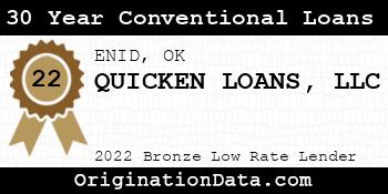 QUICKEN LOANS 30 Year Conventional Loans bronze