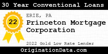Princeton Mortgage Corporation 30 Year Conventional Loans gold