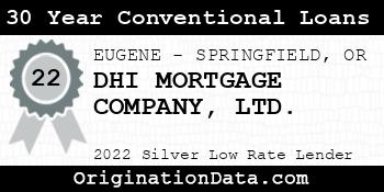 DHI MORTGAGE COMPANY LTD. 30 Year Conventional Loans silver