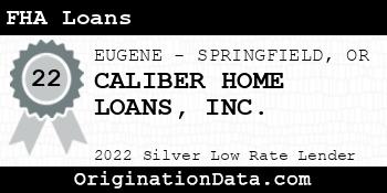 CALIBER HOME LOANS FHA Loans silver