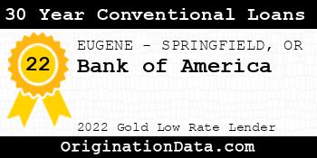 Bank of America 30 Year Conventional Loans gold