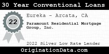Paramount Residential Mortgage Group 30 Year Conventional Loans silver