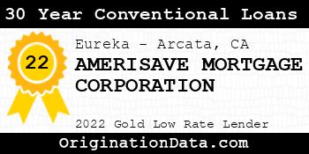 AMERISAVE MORTGAGE CORPORATION 30 Year Conventional Loans gold