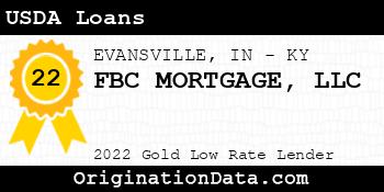 FBC MORTGAGE USDA Loans gold