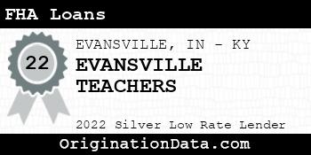 EVANSVILLE TEACHERS FHA Loans silver
