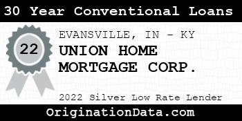 UNION HOME MORTGAGE CORP. 30 Year Conventional Loans silver