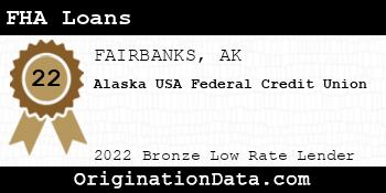 Alaska USA Federal Credit Union FHA Loans bronze