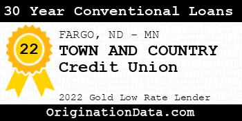 TOWN AND COUNTRY Credit Union 30 Year Conventional Loans gold