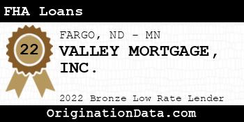 VALLEY MORTGAGE FHA Loans bronze