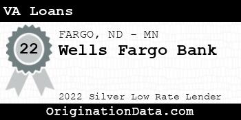 Wells Fargo Bank VA Loans silver