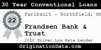 Frandsen Bank & Trust 30 Year Conventional Loans silver