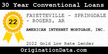 AMERICAN INTERNET MORTGAGE 30 Year Conventional Loans gold