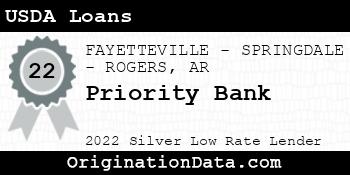 Priority Bank USDA Loans silver